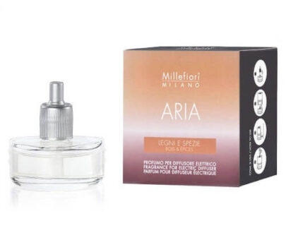 Millefiori Milano Náhradná náplň do elektrického difuzéru Aria - Légny & Spezie 20 ml